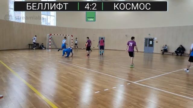 📽📽Обзор матча Беларуслифт - ФК Космос (SLMF CUP 2021) 28.02.2021📽📽 смотреть онлайн