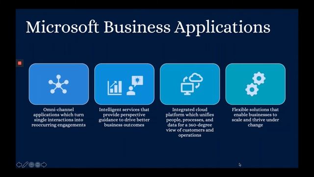 How Microsoft Business Applications can help us? смотреть онлайн