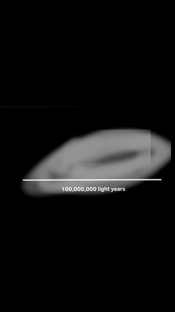 Universe Size Comparison Speedrun #space #comparison #universe #universesizecomparison #speedrun смотреть онлайн