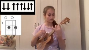 Разбор песни Басты сансара на укулеле.