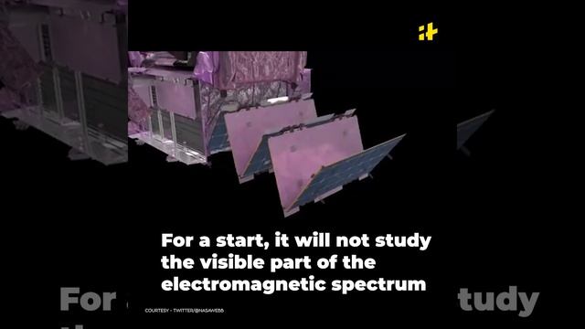 NASA Launches $10Bn James Webb Space Telescope смотреть онлайн