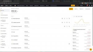 Airdrop на 45$ от Bybit | Гайд Как Получить и Что Нужно Делать | Crypto Airdrop