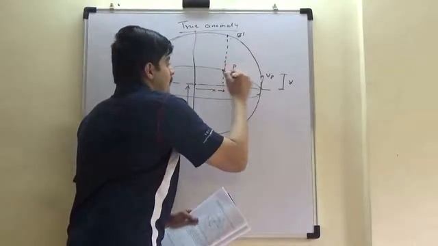 GATE Aerospace (Space Mechanics) Sample Video by Career Avenues смотреть онлайн