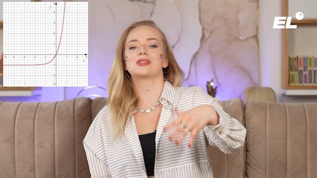 ГРАФИКИ 11 ЗАДАНИЕ ЕГЭ ПО ПРОФИЛЬНОЙ МАТЕМАТИКЕ || Маша Математичка EL смотреть онлайн