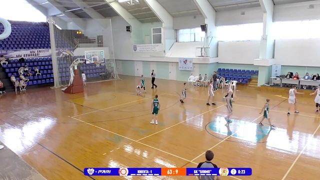 28.09.23 Ювента-1 (Тольятти) - Олимп (Новокуйбышевск) смотреть онлайн