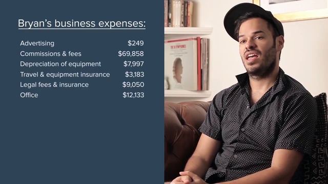 Composer & Small Business Owner | My budget & planning for the future | Part 3 | Khan Academy смотреть онлайн