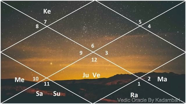 February 2023 Horoscopes - Saturn Goes Combust in Aquarius смотреть онлайн