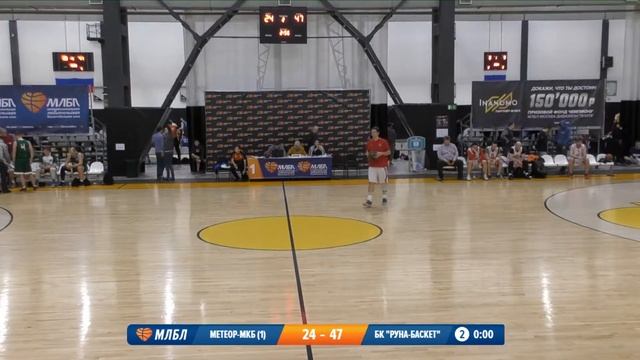 Метеор-МКБ - Руна-Баскет. 19 тур. Элита. Сезон 18/19 смотреть онлайн