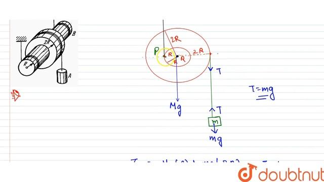 In the arrangement shown in figure a weight A possesses mass m, a pulley B possesses mass M. смотреть онлайн