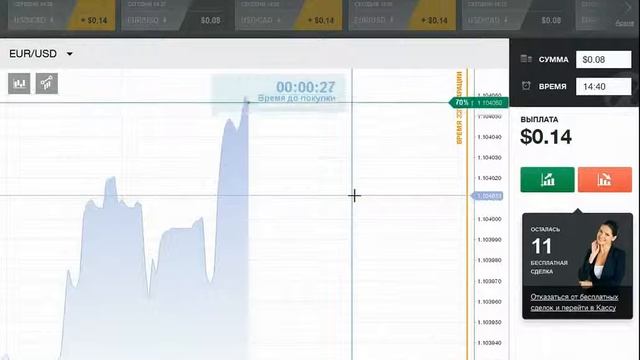 ★★★ Смотрите Стратегия Торговли Бинарными Опционами 60 Секунд - Стратегии Бинарных Опционов От смотреть онлайн