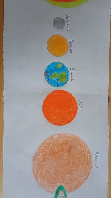 Проєкт "Сонячна система" учня 5-В класу Португалова Ігора смотреть онлайн