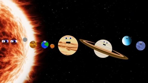 The Planet Song   8 Planets of the Solar System Song for Kids   Kids Learning Tube