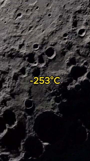 Why has Pragyan rover turned into sleep mode? Lunar South Pole is too cold to function. #shorts смотреть онлайн