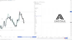 УРОК 2 СТРУКТУРА РЫНКА BOS_CHOCH