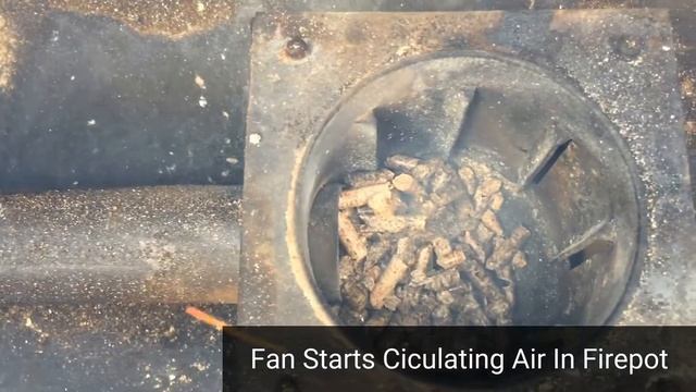 GMG Startup смотреть онлайн