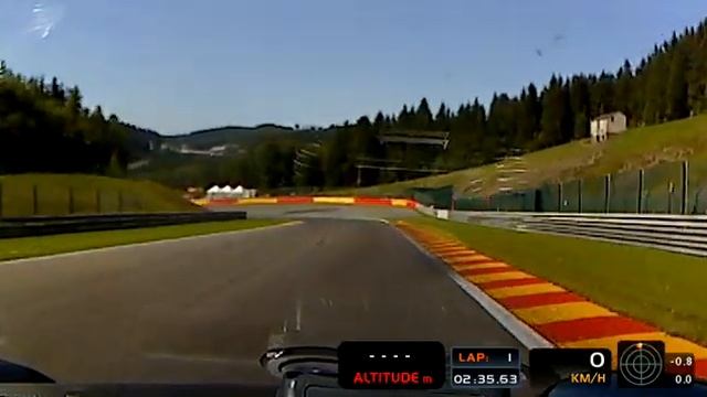 sports car training at Spa-Francorchamps with Porsche 997 Turbo Cabrio 480 hp смотреть онлайн