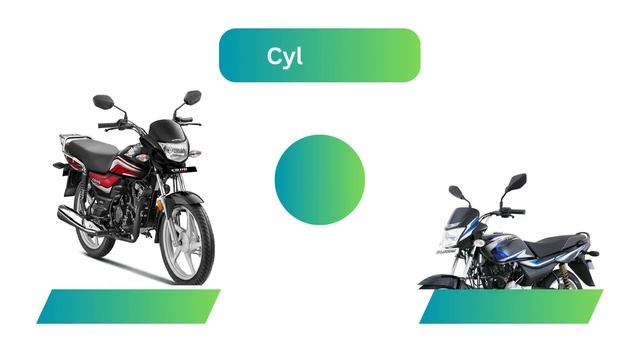 Honda CD 110 Dream vs Bajaj Platina 110 смотреть онлайн