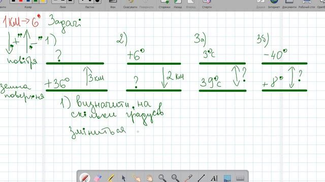 задачі на визнач температури повітря смотреть онлайн