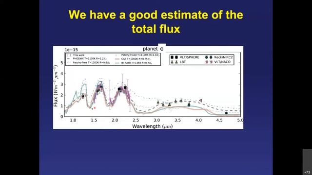 HEDS | Direct Imaging Of Extrasolar Planets
