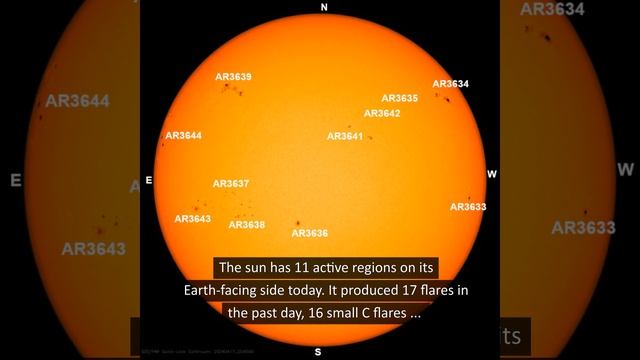 Sun News April 17, 2024. Fiery Filaments Plus Auroras смотреть онлайн