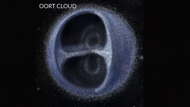 What is Comet? Everything about SWAN comet | धुमकेतु भनेको के हो? Is comet dangerous? смотреть онлайн