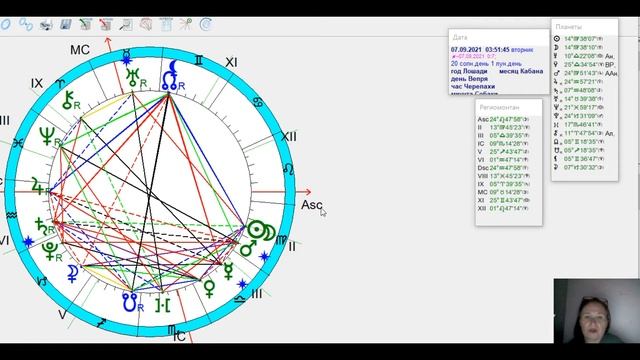 Новолуние в Деве 07.09.21
