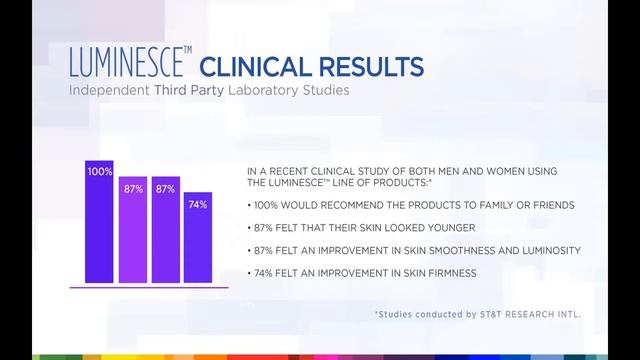 Australian Jeunesse Opportunity Presentation with Lyndon Biernoff смотреть онлайн