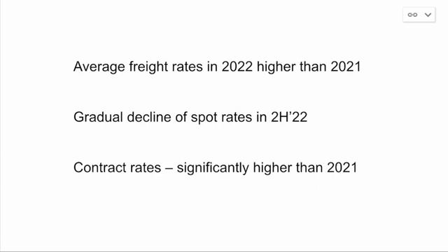 $ZIM Amazing 22Q1 Earnings. No debts. 23% dividends in Apr 2021. Price target raised to $100 смотреть онлайн