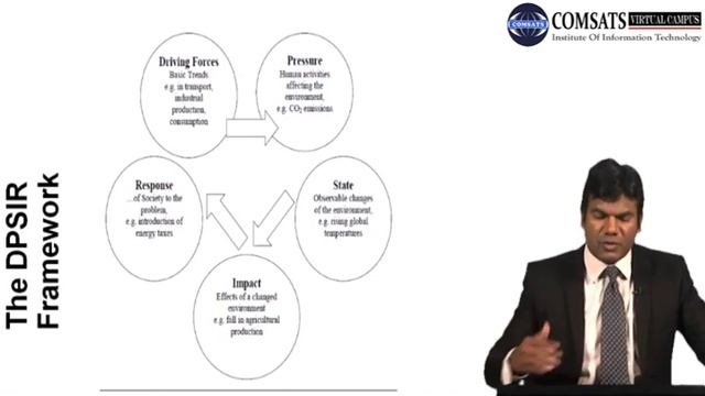 Cross-section or Time-Series Analysis |Natural Resource Planning and Management MPA514 LECTURE 12 смотреть онлайн