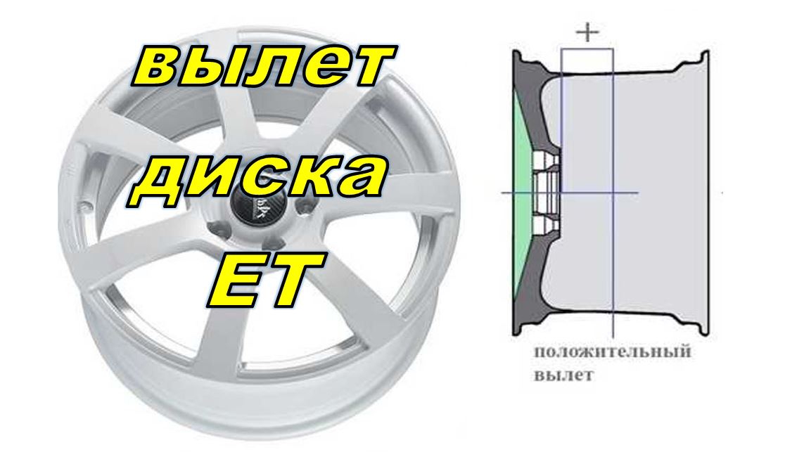 как измерить вылет диска смотреть онлайн