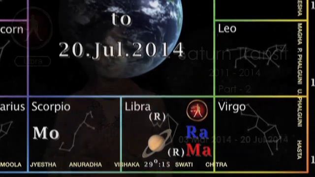 Saturn Transit in Libra: Libra Moon Sign Predictions, Feb 19th, 2013 -- Nov 2nd, 2014 смотреть онлайн