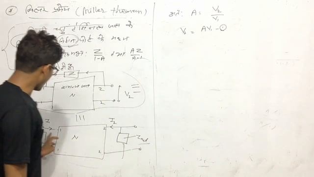 Miller Theorem | lecture-18( UNIT-1)| Electronics | B.Sc 2nd year | iSTUDY Online