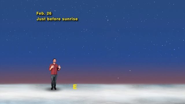 Oh My Morning Mercury | February 22 - February 28 | Star Gazers смотреть онлайн