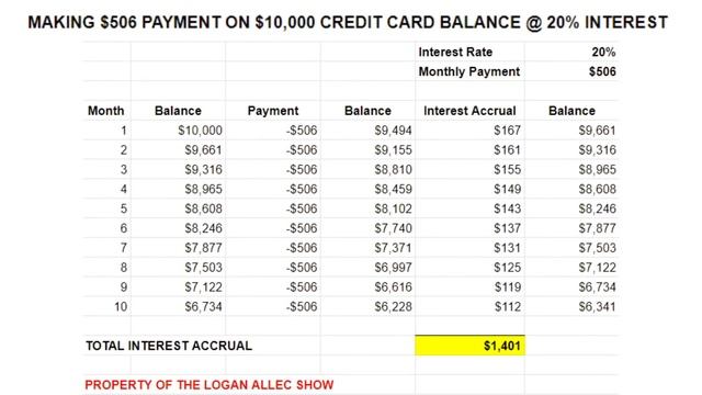 My $50,000 Debt At Age 21 + How to Pay Off Debt Quickly смотреть онлайн