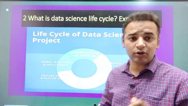 Important questions for Data Analytics for Business Decisions | 🔥Antim Prahar 2/10 🔥| MBA смотреть онлайн