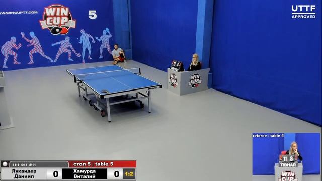 18:30 Лукандер Даниил 3-2 Хамурда Виталий стол 5 ЮГ-3 24.09.20 смотреть онлайн