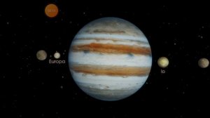 ядро сонця і ядра планет