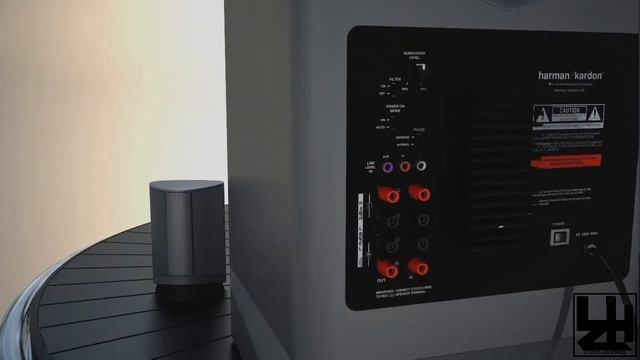 Harman/kardon AVR135 - Animacion смотреть онлайн