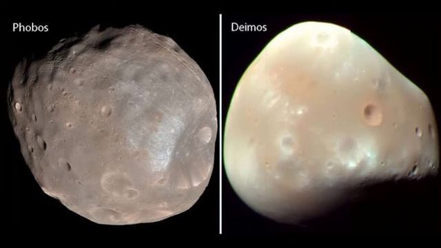 101 - All You Need To Know About Solar System's Eight Planets. смотреть онлайн