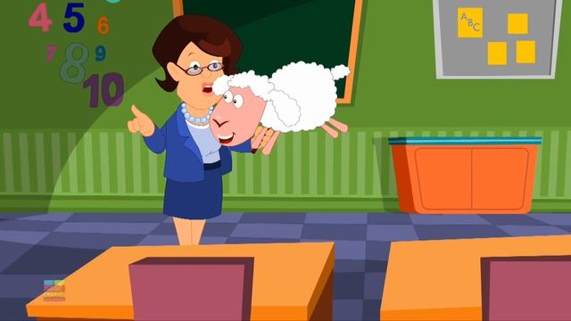 Incy Wincy Spider Nursery Rhymes And Kids Songs - Kids Channel
