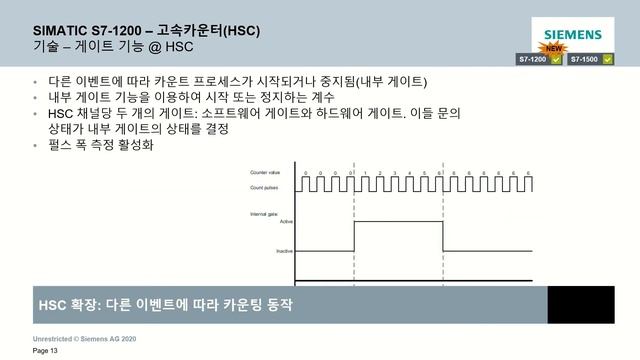 S7-1200 소개 смотреть онлайн