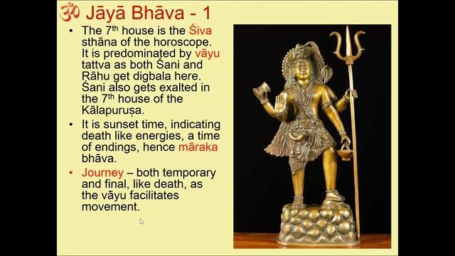 Basics of Bhava - Sarbani Rath смотреть онлайн