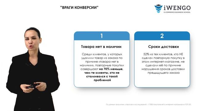 2.13 Факторы влияния на конверсию. Расчет конверсии_ecom 360