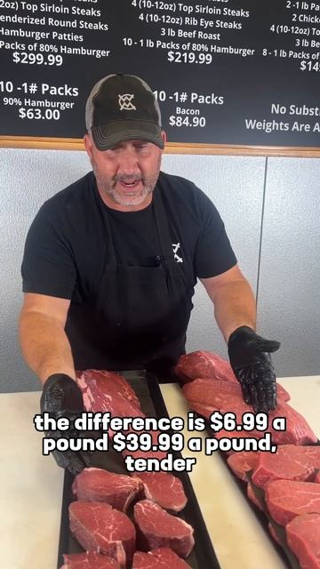 Filet vs Eye 👁️🔥 #meat #beef смотреть онлайн