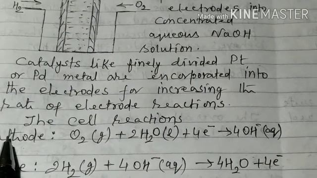201165 CH (XII) Electrochemistry ,Cells & Corrosion смотреть онлайн