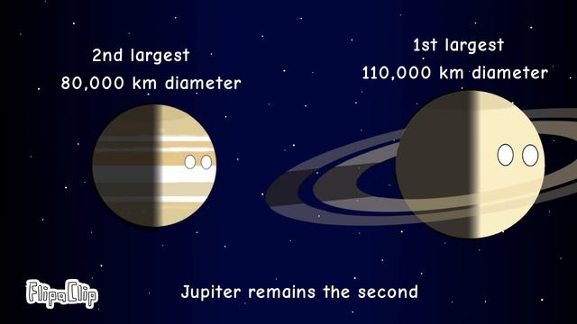 What If Jupiter Was 30% Smaller? ChrisD Planetballs Animations смотреть онлайн