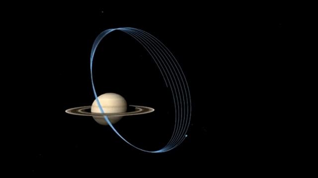 James Webb discovers giant water-filled geysers on one of Saturn’s moons @its7EVEN смотреть онлайн