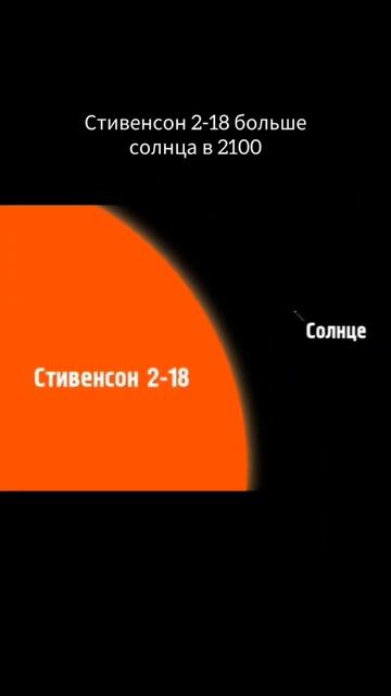 сравнение огромных космических объектов 🤯 смотреть онлайн