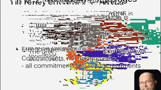 The Future of Management (Office Hours 47) смотреть онлайн