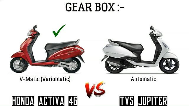 HONDA ACTIVA 4G VS TVS JUPITER FULL COMPARISON | Price | Mileage | Speed | Full Review | TRUEMOBILE смотреть онлайн